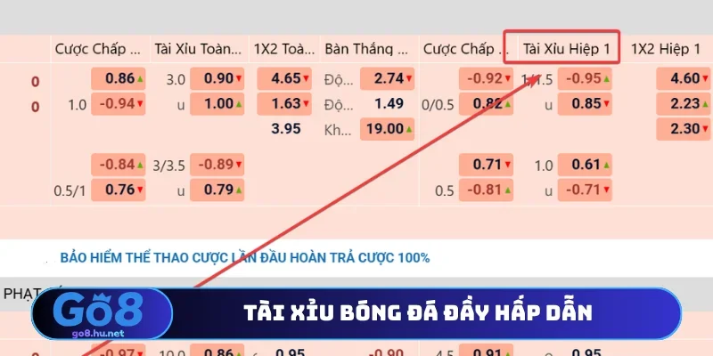 Tài xỉu bóng đá đầy hấp dẫn